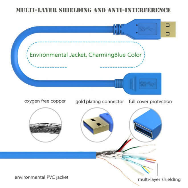 Simplecom CA315 1.5M 5FT USB 3.0 SuperSpeed Extension Cable Insulation Protected Gold Platedconsumables