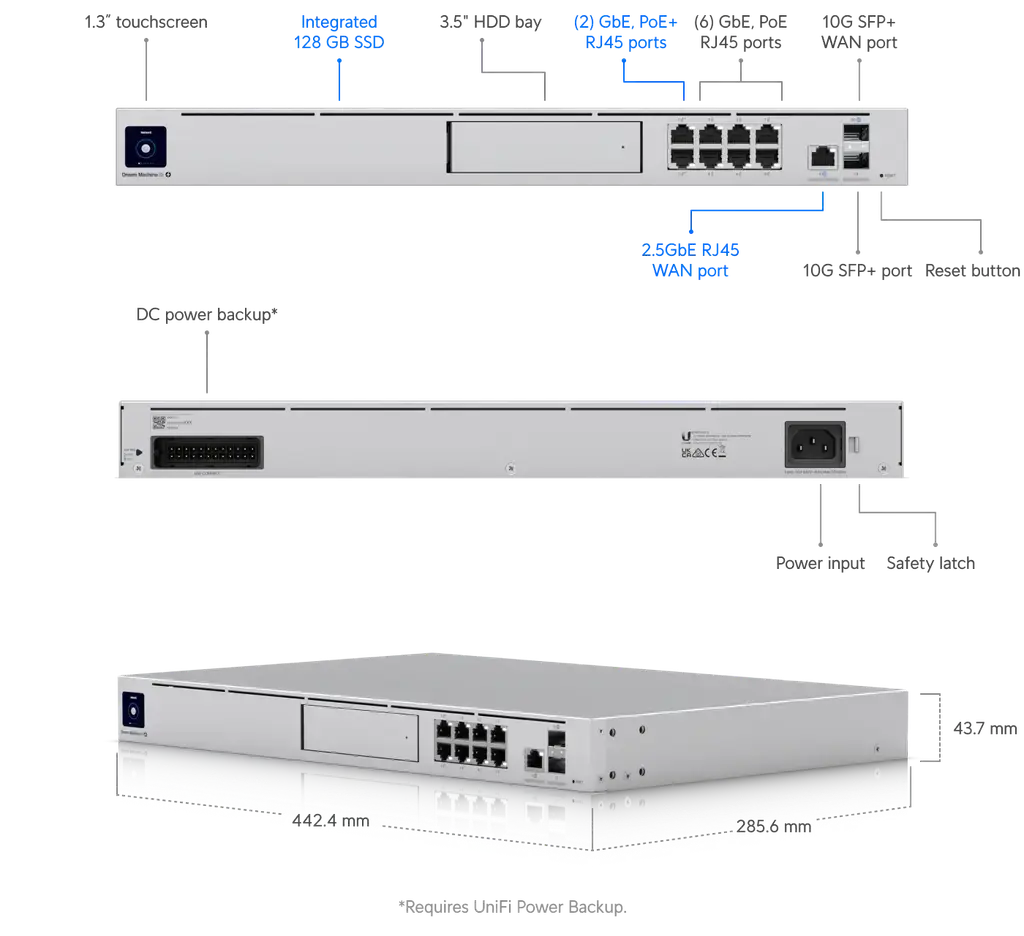 Ubiquiti Dream Machine Special Edition Enterprise-grade UniFi OS Console All-In-One Unifi Solution 8x GbE PoE RJ45