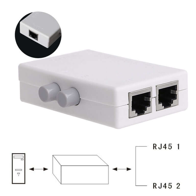 2 Port Manual Network Sharing Switch Boxconsumables