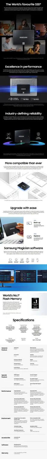 Samsung 870 Evo 500GB 2.5" SATA III 6GB/s V-NAND SSD MZ-77E500BW - Desktop Overview 1