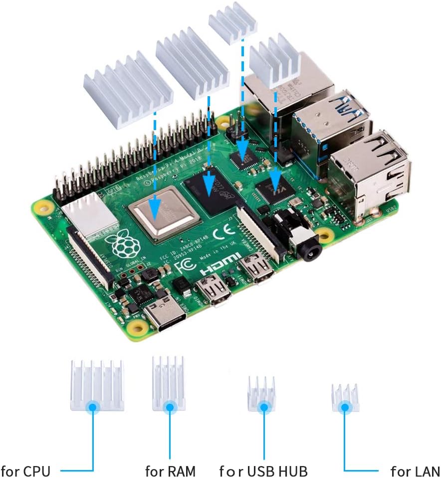 PC Mart TFT 3.5 inch Touch Screen with Case, Raspberry Pi Fan and Heatsinks, 320x480 Resolution LCD Display for Raspberry Pi 4 Model B