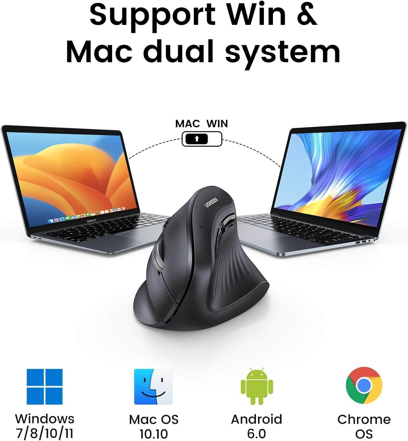UGREEN Vertical Ergonomic Mouse, Bluetooth & 2.4G, Silent Quiet Clicks, 5 Buttons, 4000 DPI & 4 Adjustable DPI, for Laptop, Mac, Chromebook, PC, Windows, Black