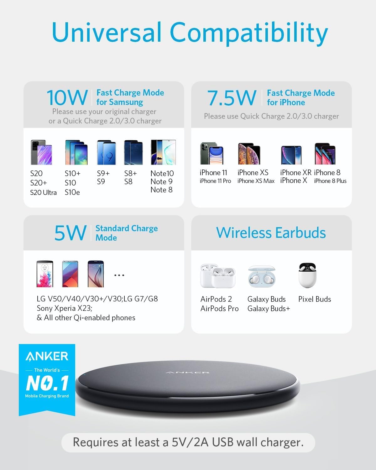 Anker 313 Wireless Charger (Pad), Qi-Certified 10W Max for iPhone 14/14 Pro/14 Pro Max/13/13 Pro Max, AirPods (No AC Adapter, Not Compatible with MagSafe Magnetic Charging)