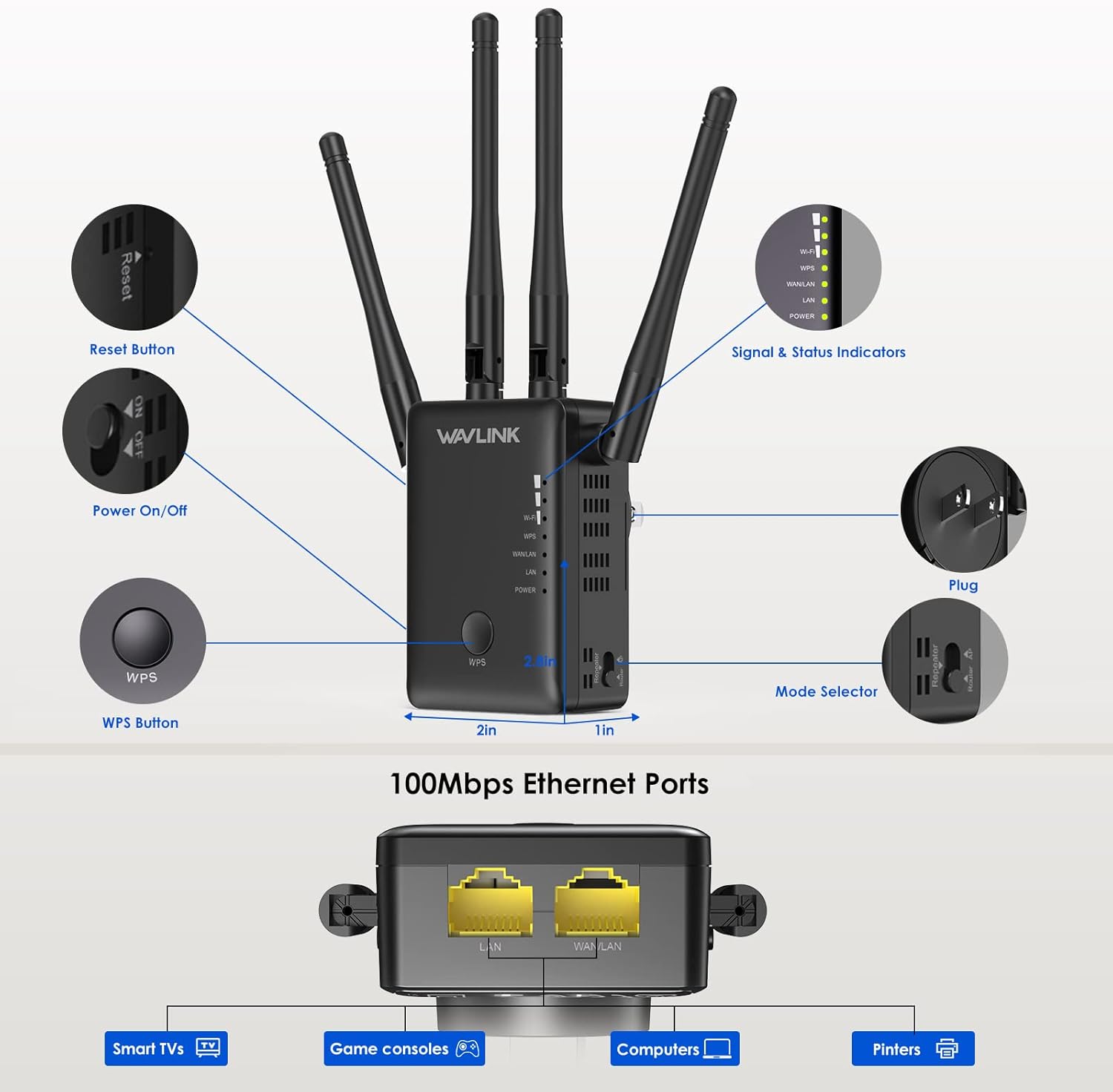 WAVLINK Wi-Fi Range Extender, AC1200 Wireless WiFi Booster, AP Access Point, WiFi Repeater Signal Booster with Dual Band 5Ghz 2.4Ghz, Works Any Router