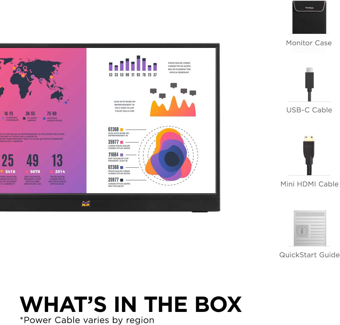 ViewSonic VA1655 portable monitor unboxed with accessories including USB-C and Mini HDMI cables.
