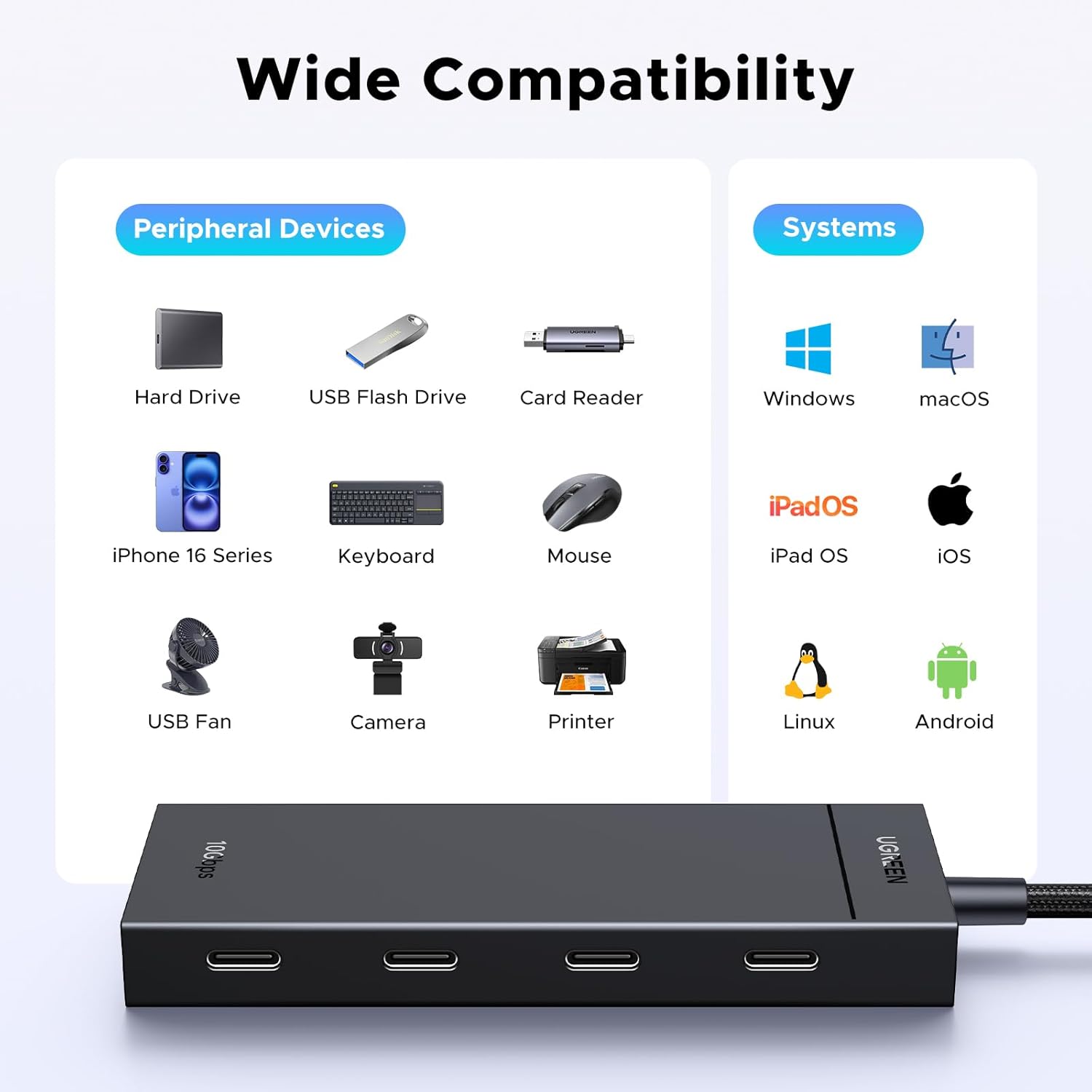 UGREEN 10Gbps USB C Hub with 100W PD, Powered Type C Splitter with 4 USB C 3.2 Gen 2 Ports, Multiport Adapter Extender Compatible with PC, Laptop, MacBook Air, iPad Pro, and iPhone 16, Plug and Play