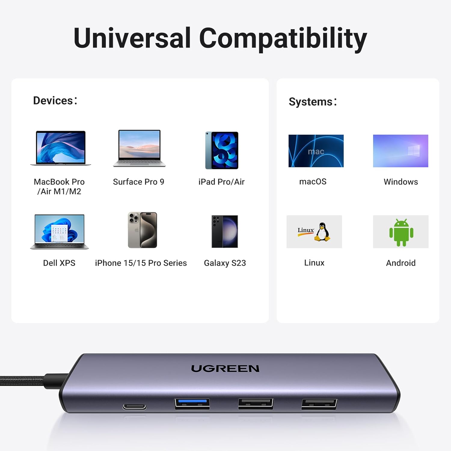 UGREEN Revodok 105 USB C Hub 5 in 1 Multiport Adapter 4K HDMI, 100W Power Delivery, 3 USB A Data Ports, Type C Dongle for PC, Laptop, MacBook Air, iMac, iPad, iPhone 16/15 Pro Max, Galaxy S25