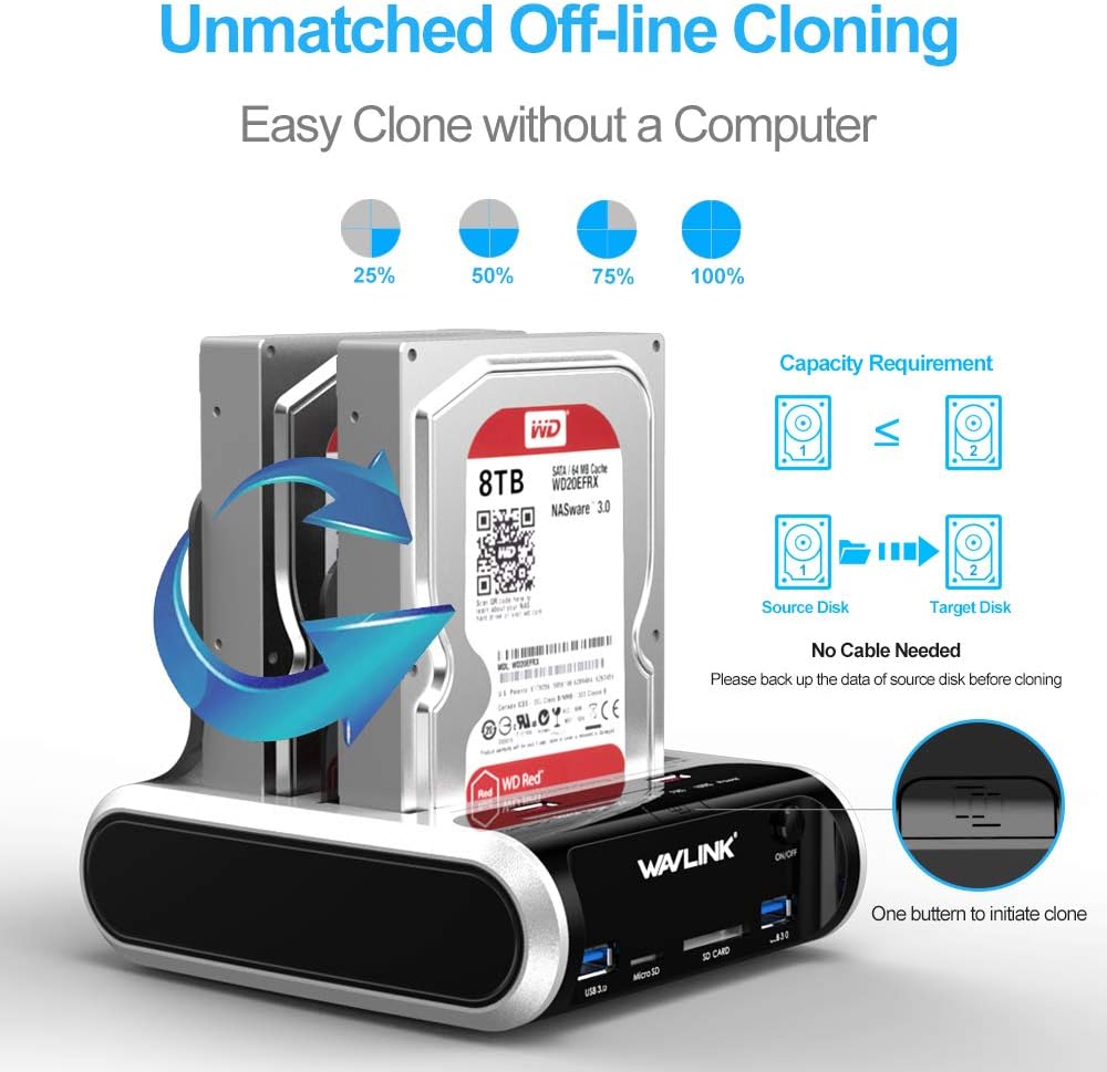 WAVLINK USB 3.0 to SATA Dual Bay Hard Drive Docking Station with Offline Clone Function for 2.5"/3.5" SATA HDD SSD, Support Fast Charger and TF & SD Card (2X 10TB), (NOT Compatible with Mac M1/M2)