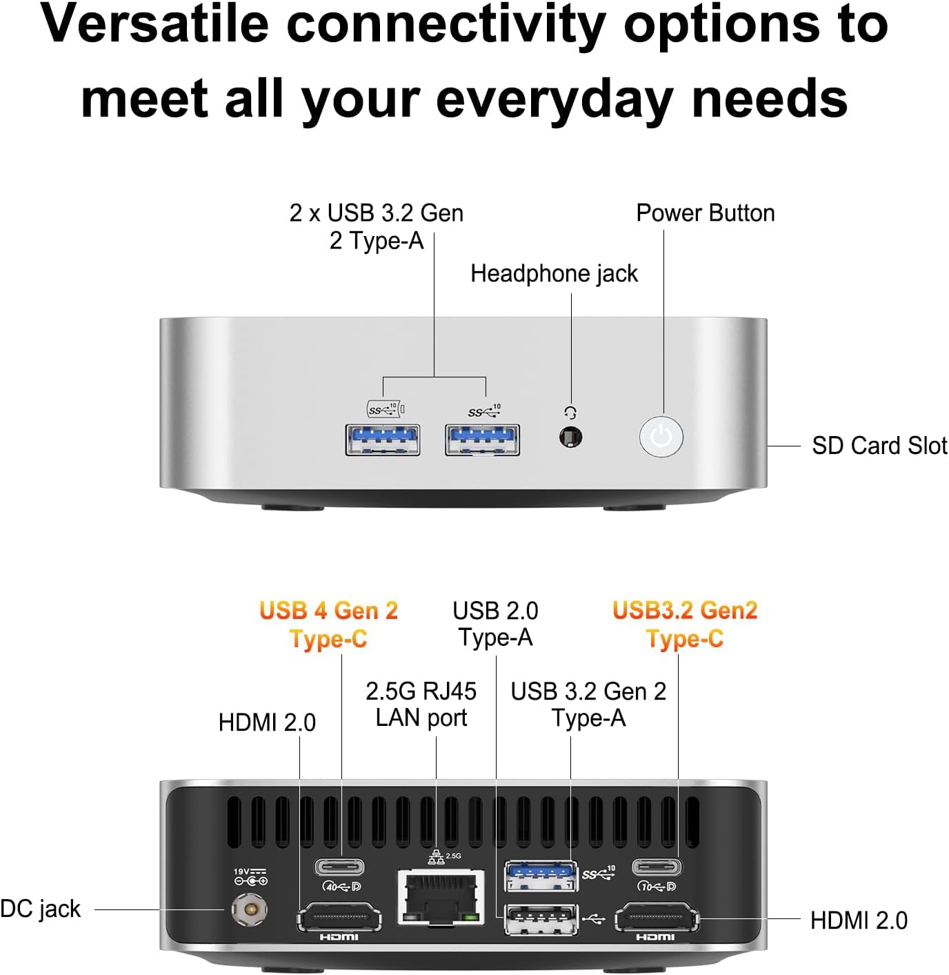 GEEKOM A6 Mini PC AMD Ryzen 7 6800H(8C/16T), 16GB DDR4&512GB M.2 2280 NVMe Gen4*4 SSD, Windows 11 Pro Desktop Computer Support 8K UHD/Wi-Fi 6/Bluetooth 5.2/USB 3.2