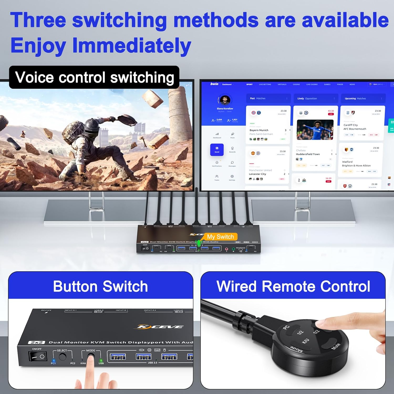 Dual Mode KVM/USB Switch Dual Monitor USB 3.0 Displayport 1.4 2 Computers 2 Monitors Cross Display 2 PCs 8K@60Hz 4K@144Hz 2 in 2 Out DP KVM Switcher Box with 3.5mm Audio Microphon Headphone Jack