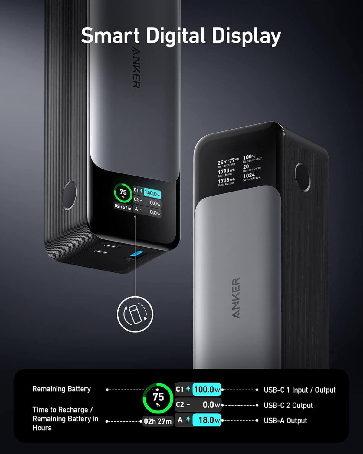 Anker 737 Power Bank, 24,000mAh 3-Port Laptop Portable Charger with 140W Output, Smart Digital Display, Compatible with iPhone 16/15/14/13 Series, Vision Pro, Samsung, MacBook, Dell, AirPods, and More