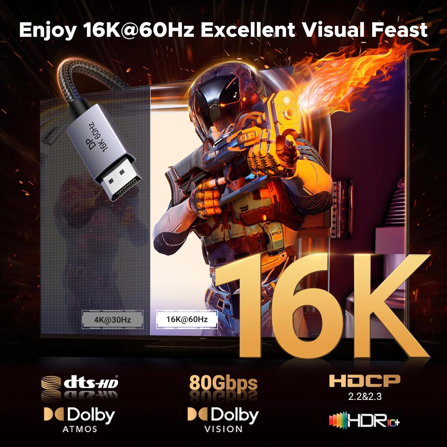 UGREEN 16K Displayport Cable 2.1, DP to DP 80Gbps Aluminum, Support 16K@60Hz, 8K@240Hz, HDR, FreeSync, G-Sync, Compatible with Laptop/PC with HDTV, Projectors, Screens, 1M