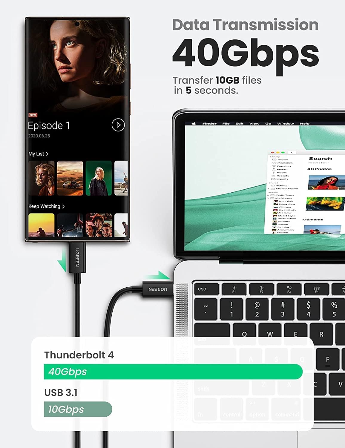 UGREEN 100W Thunderbolt 4 Cable Fast Charging, Intel Certified, 40Gbps Data Transfer, 8K@60Hz Video Output, Compatible with Thunderbolt 3, USB4, iPhone 16 Pro Max, MacBook Pro, Dell XPS, Hub, 0.8M