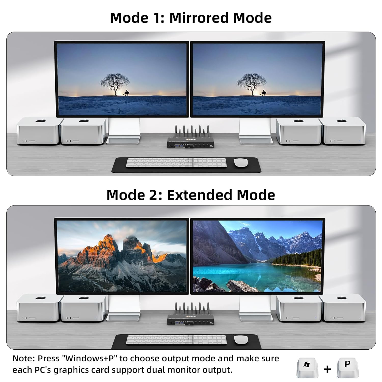 8K Dual Monitor Displayport KVM Switch 2 Monitors 4 Computers 4 Port USB 3.0 DP 1.4 KVM Switcher 8K@30Hz/4K@144Hz 4 in 2 Out Keyboard Mouse Switches
