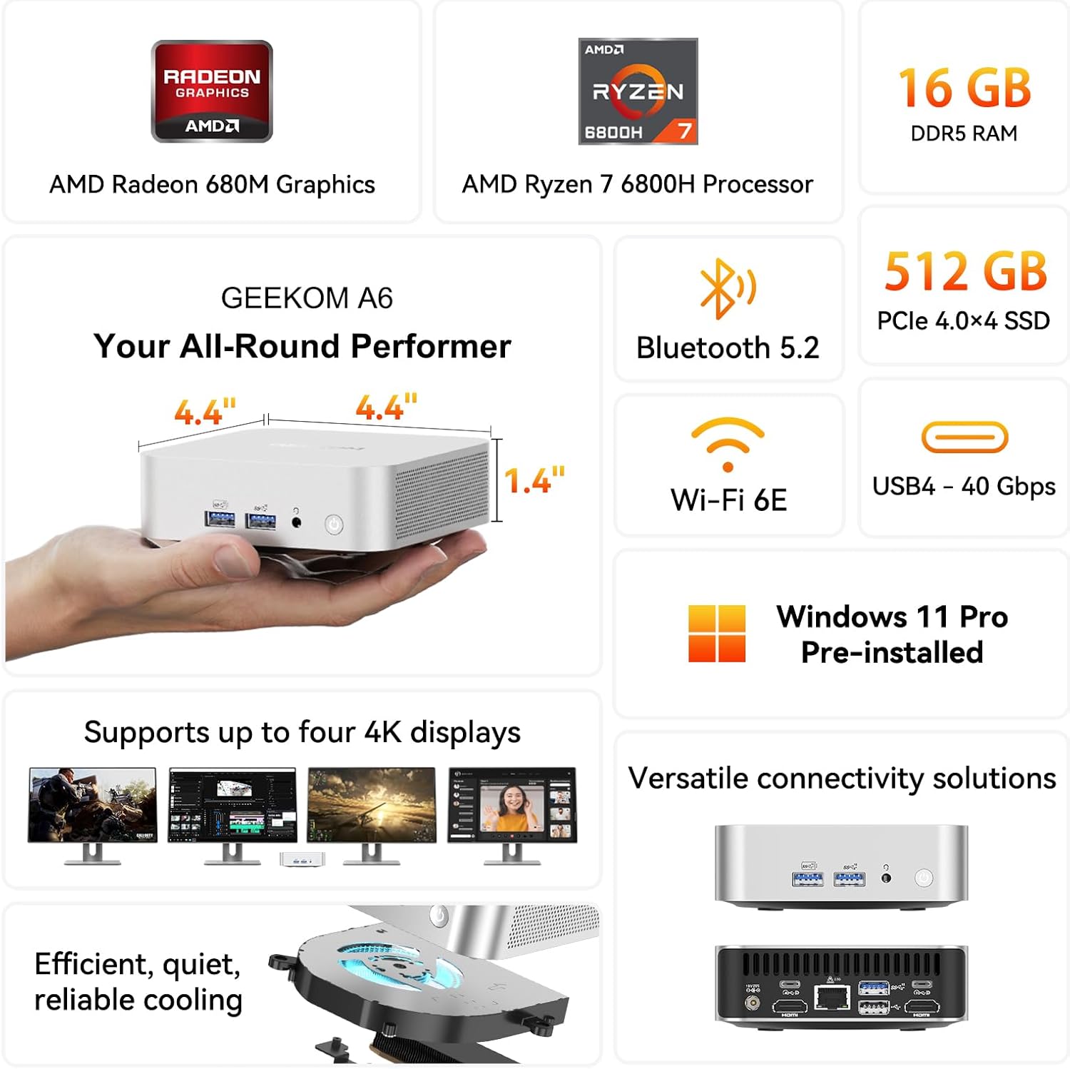 GEEKOM A6 Mini PC AMD Ryzen 7 6800H(8C/16T), 16GB DDR4&512GB M.2 2280 NVMe Gen4*4 SSD, Windows 11 Pro Desktop Computer Support 8K UHD/Wi-Fi 6/Bluetooth 5.2/USB 3.2