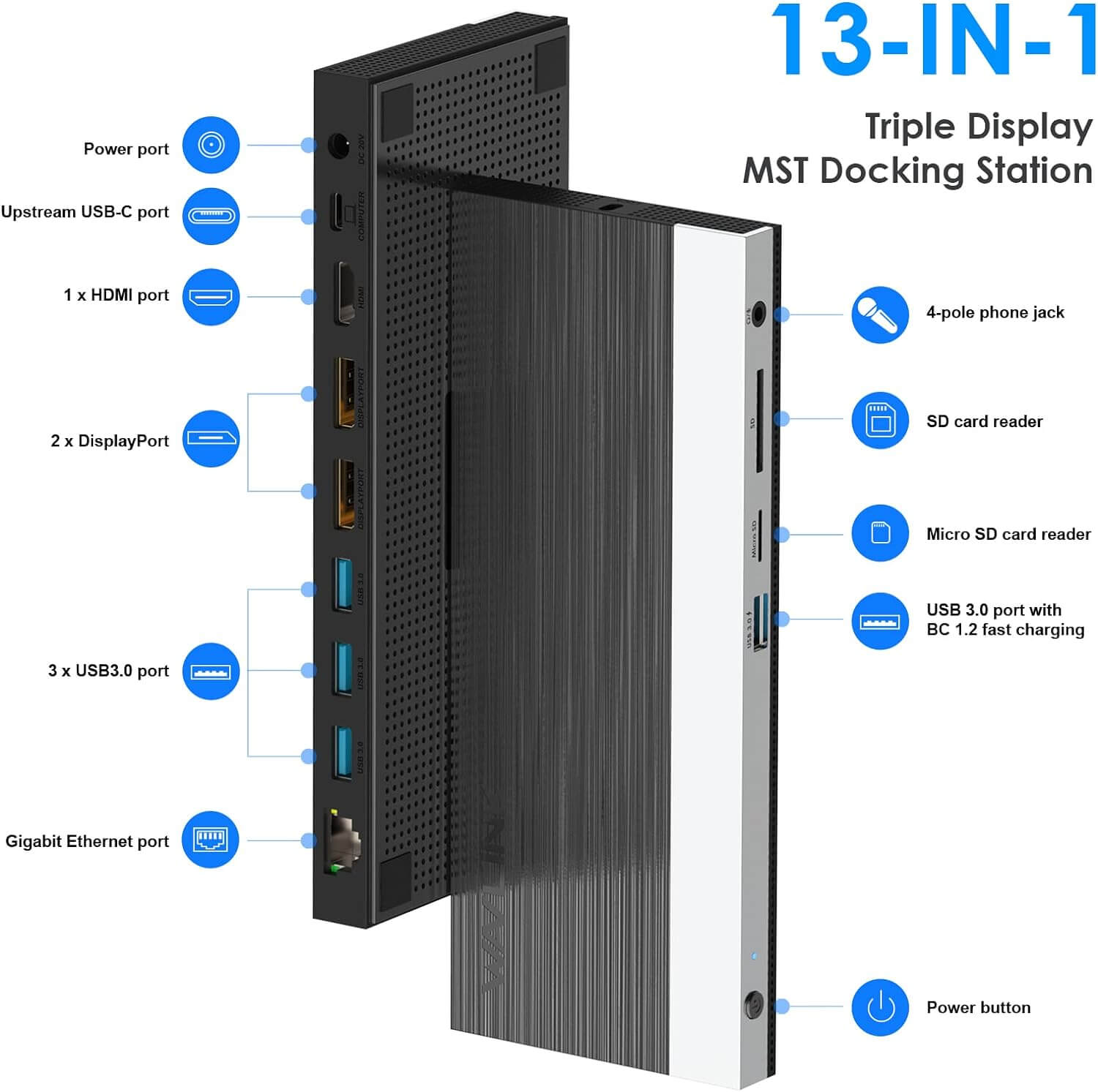 WAVLINK 13-in-1 USB C Docking Station【Triple 4K Display,100W PD Charging】Max 4K@60Hz Type-C Adapter with 2 DisplayPort, HDMI, USB 3.0, Gigabit Ethernet, SD/TF Card Slot, Audio Jack for Windows&Mac OS