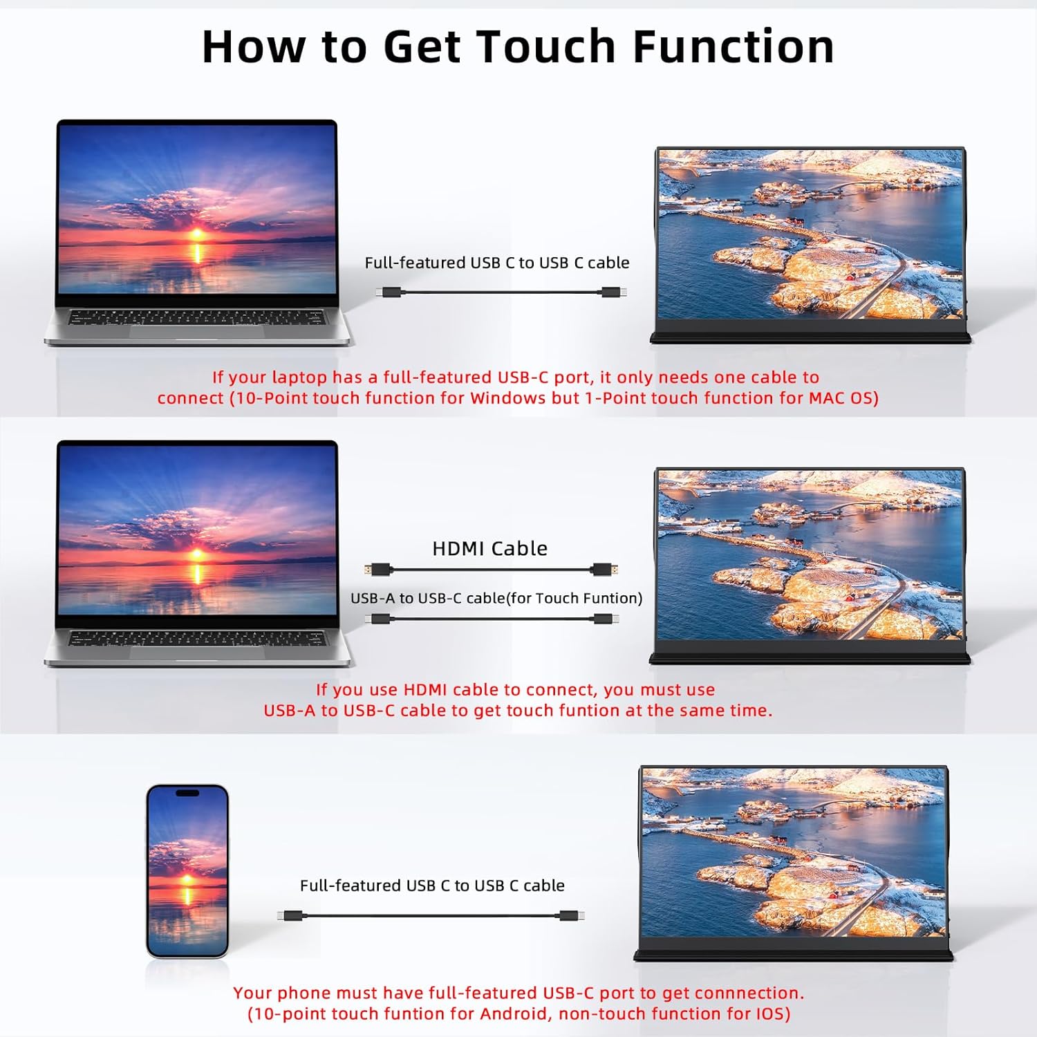 How to connect and activate touch function on portable monitor with USB-C and HDMI cables.