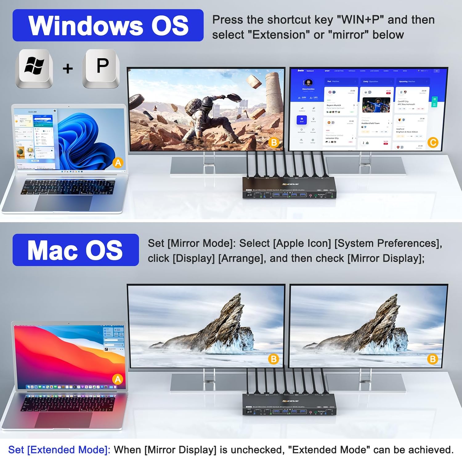 Dual Mode KVM/USB Switch Dual Monitor USB 3.0 Displayport 1.4 2 Computers 2 Monitors Cross Display 2 PCs 8K@60Hz 4K@144Hz 2 in 2 Out DP KVM Switcher Box with 3.5mm Audio Microphon Headphone Jack