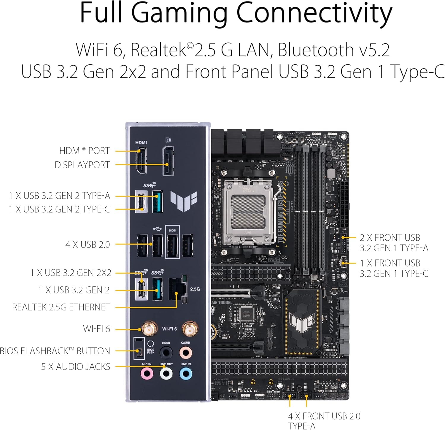 ASUS TUF Gaming B650-PLUS WiFi Motherboard Socket AMD AM5 (Ryzen 7000, ATX, PCIe 5.0, DDR5 Memory, 14 Power Stages, USB 3.2 Gen 2x2 Type-C, WiFi6, Aura Sync)