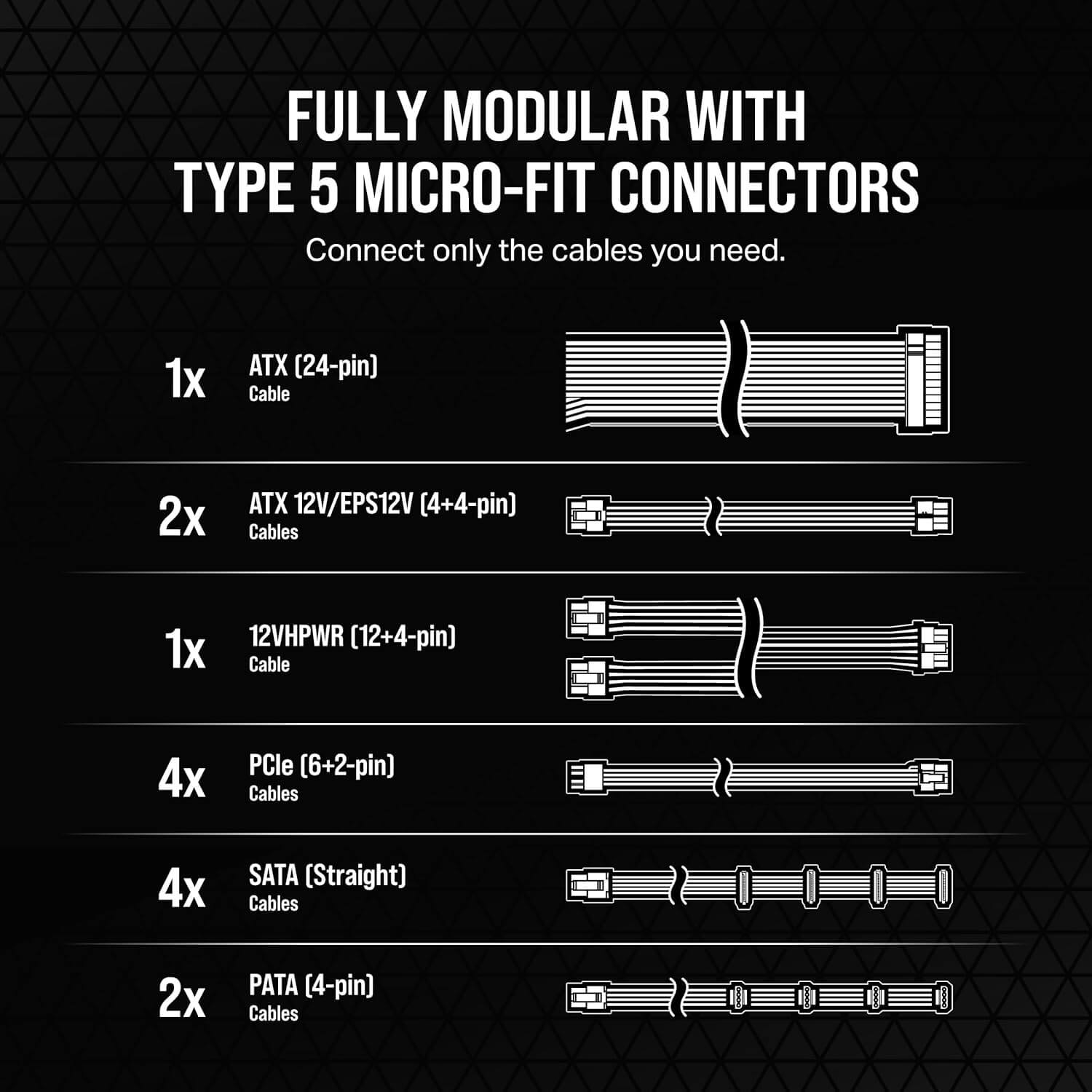 CORSAIR RM1000x Shift Fully Modular ATX Power Supply - 80 Plus Gold - ATX 3.0 - PCIe 5.0 - Zero RPM - Modular Side Interface - Whitepowersupply