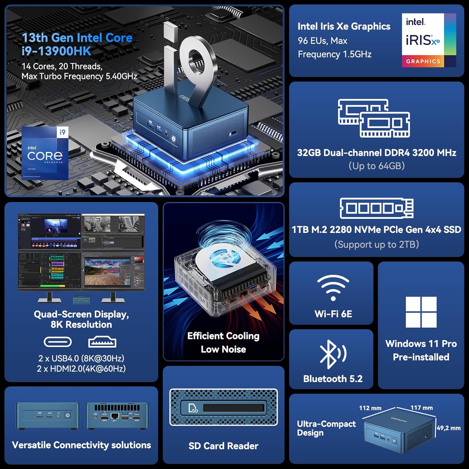 GEEKOM IT13 Mini PC (2025 Edition), Intel NUC13 13th Gen Intel i9-13900HK NUC 13 Mini Computers(14C/20T), 32GB RAM&1TB M.2 2280 NVMe Gen4*4 SSD, Windows 11 Pro Wi-Fi 6E/Bluetooth 5.2/USB 4.0/2.5G LAN