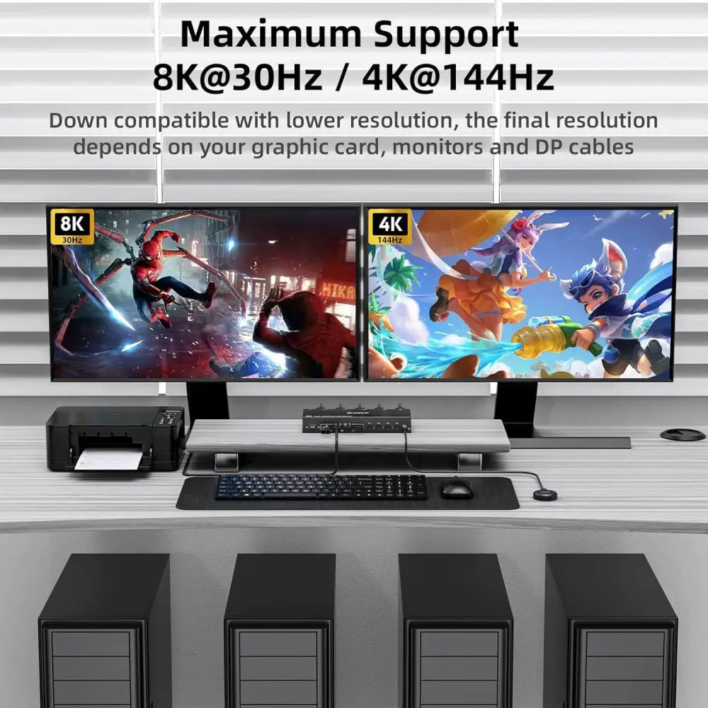8K Dual Monitor Displayport KVM Switch 2 Monitors 4 Computers Port USB 3.0 DP 1.4 Switcher 8K@30Hz/4K@144Hz