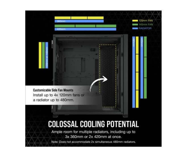 Corsair Obsidian 7000D AF Tempered Glass Mini-ITX, M-ATX, ATX, E-ATX Tower Case, USB 3.1 Type C, 10x 2.5", 6x 3.5" HDD. Black