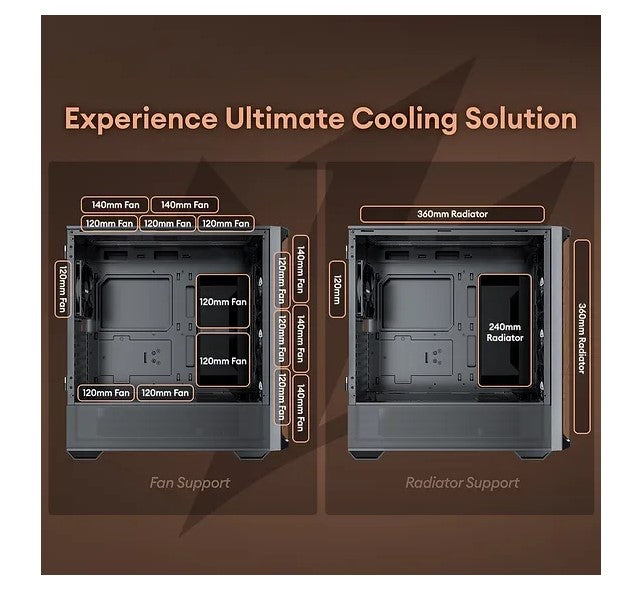 OKINOS Cypress P7 Genuine Walnut Wood Trim ATX, Type-C, Support 360mm Radiator on Top, 4 x 120mm PWM Fans, Black Stylish Premium Case
