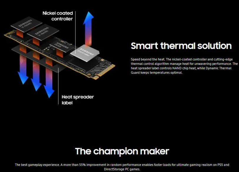 Samsung 990 Pro 2TB Gen4 NVMe SSD 7450MB/s 6900MB/s R/W 1550K/1200K IOPS 600TBW 1.5M Hrs MTBF for PS5 5yrs Wty