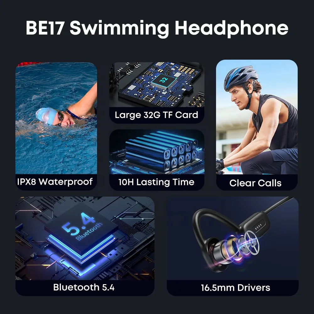 OEM Bone Conduction Headphone Wireless Sport Earphones Open Ear TWS IPX8 Waterproof Bluetooth Headset With 32G TF Card