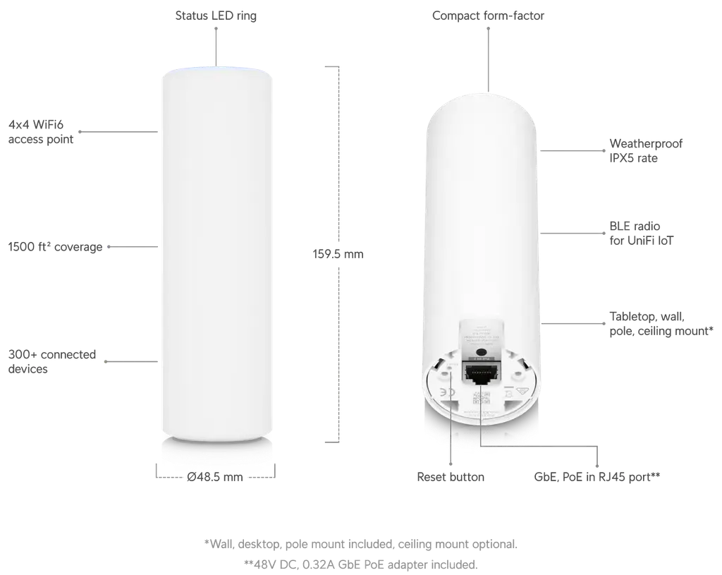 Ubiquiti Unifi Wi-Fi 6 Mesh AP 4x4 Mu-/Mimo Wi-Fi 6 2.4Ghz @ 573.5Mbps & 5GHz @ 4.8Gbps PoE Injector Included