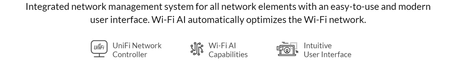 Ubiquiti UniFi Dream Machine Pro - All-in-one Home/Office Network Solution - USG UniFi OS Console Protect Server