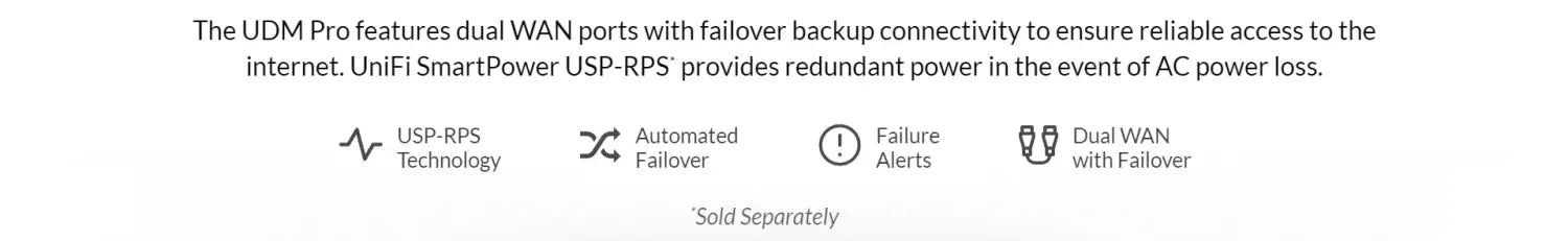 Ubiquiti UniFi Dream Machine Pro - All-in-one Home/Office Network Solution - USG UniFi OS Console Protect Server