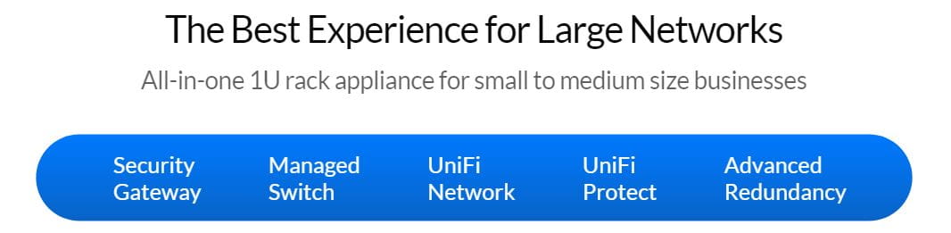 Ubiquiti UniFi Dream Machine Pro - All-in-one Home/Office Network Solution - USG UniFi OS Console Protect Server