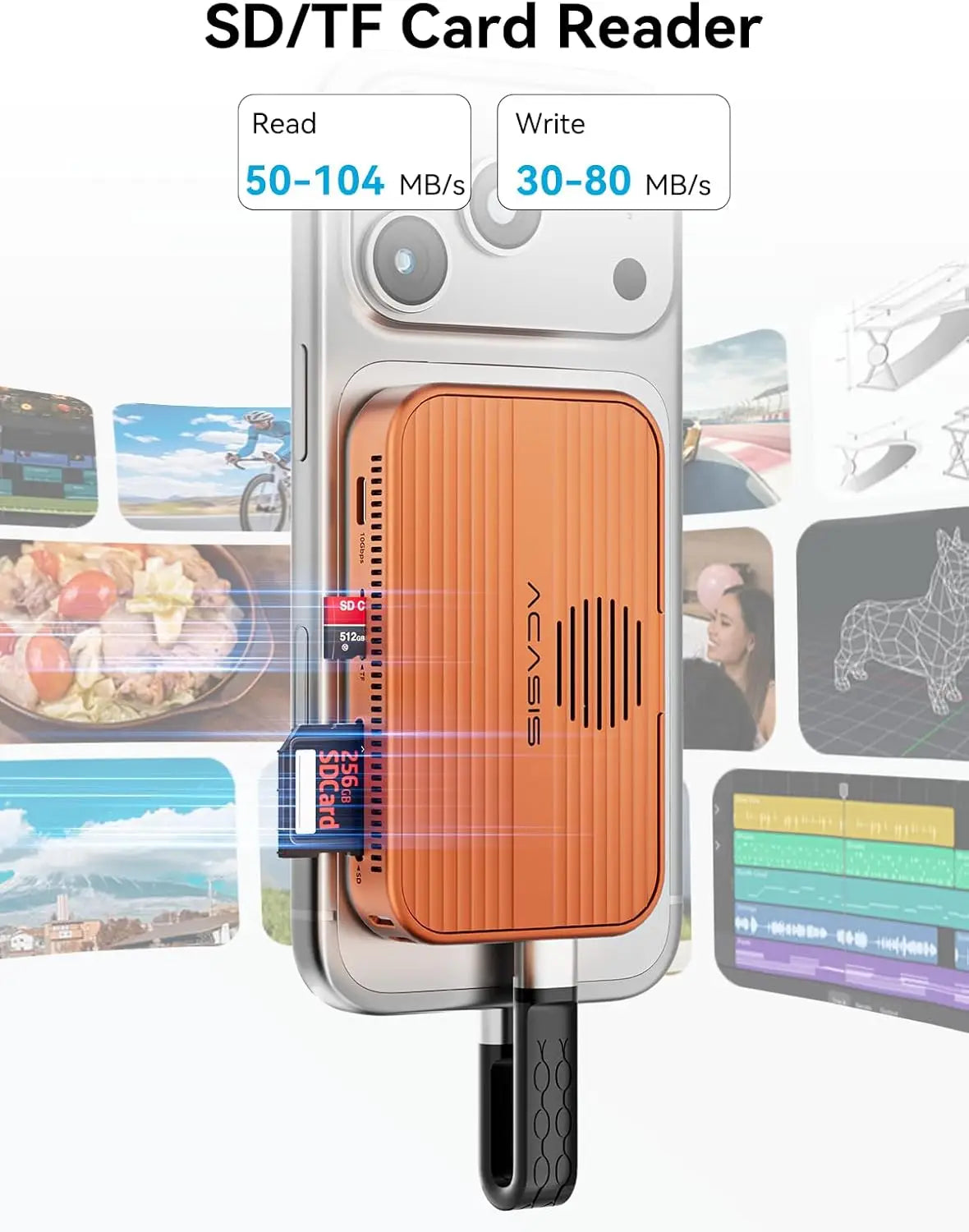 Acasis 10Gbps Magnetic M.2 NVMe SSD orange with bag Enclosure & USB-C Docking Station TF/SD 3.0 4K 60HZ for iPhone