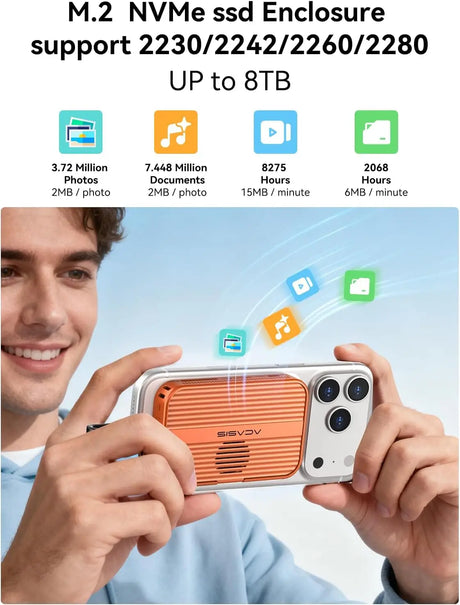 Acasis 10Gbps Magnetic M.2 NVMe SSD orange with bag Enclosure & USB-C Docking Station TF/SD 3.0 4K 60HZ for iPhone