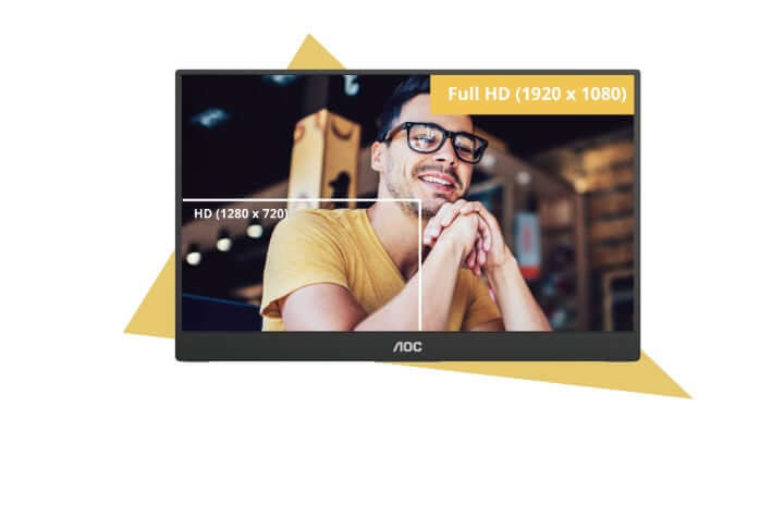 AOC 15.6inch FHD IPS 1920x1080 16:9 800:1 Contrast 230 Nits 2x USB-C 1x Mini HDMI 2.0 1Wx2 Speakers Foldable Smart