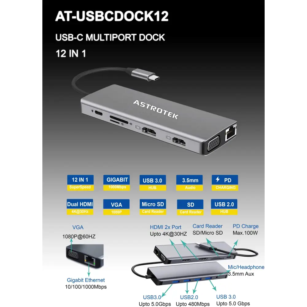 Astrotek USB-C Dock 12-in-1 Multiport Hub/Docking Station with 100W 2xHDMI 4K VGA GLAN 2xUSB3.0 2xUSB2.0 Card Reader