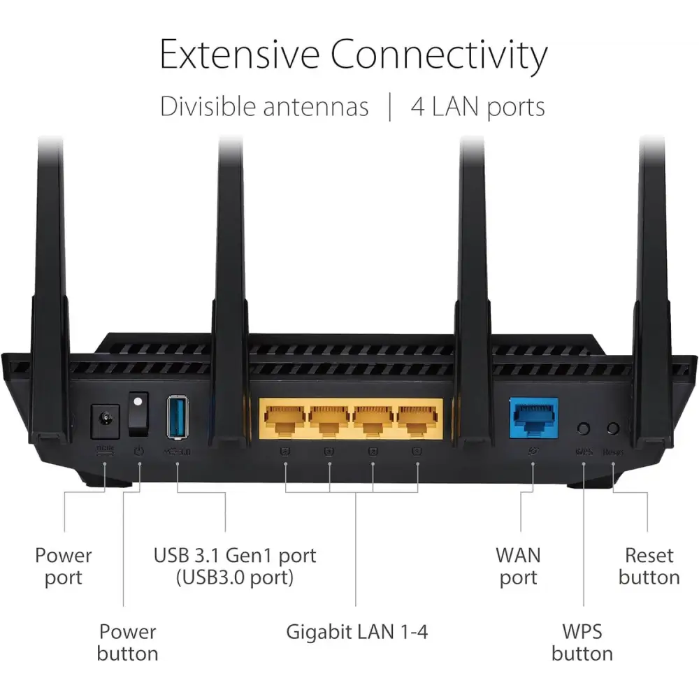 ASUS RT-AX58U V2 WiFi 6 AX3000 Dual-Band Extendable Mesh Router with Mobile Tethering (Replacement of 4G 5G routers)