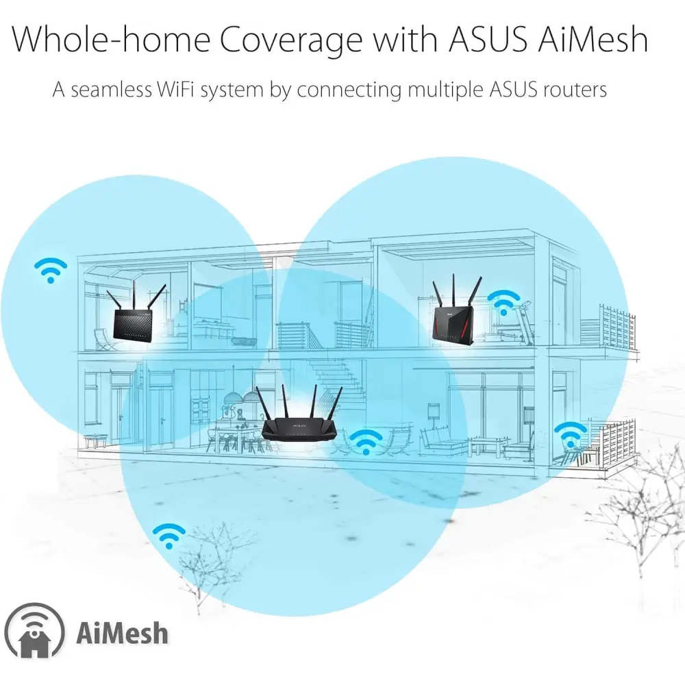 ASUS RT-AX58U V2 WiFi 6 AX3000 Dual-Band Extendable Mesh Router with Mobile Tethering (Replacement of 4G 5G routers)