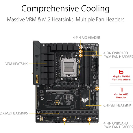 ASUS TUF Gaming B650-PLUS WiFi Motherboard Socket AMD AM5 (Ryzen 7000 ATX PCIe 5.0 DDR5 Memory 14 Power Stages USB 3.2
