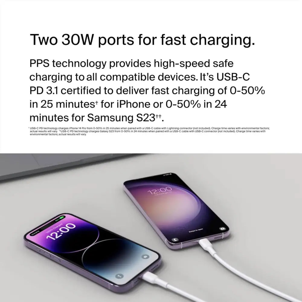 Belkin BoostCharge Dual USB-C Wall Charger with PPS 60W for Apple iPhone iPad Samsung Galaxy Google Pixel - Compatible