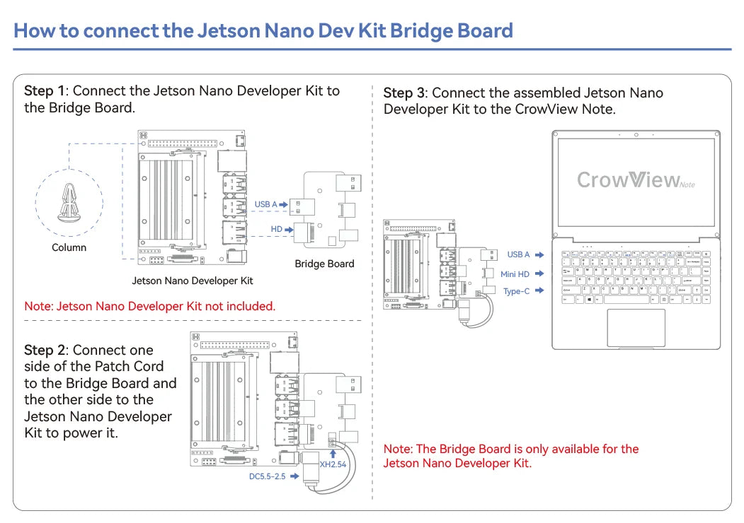 Bridge Kit for CrowView Note-Jetson Nano Dev Board