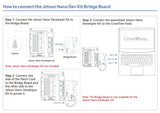 Bridge Kit for CrowView Note-Jetson Nano Dev Board