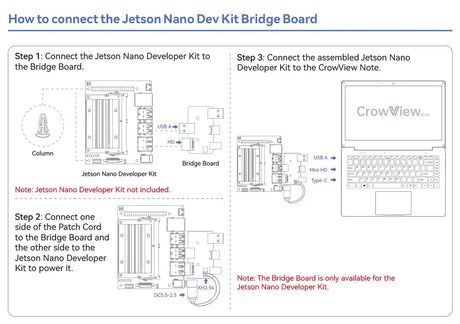 Bridge Kit for CrowView Note-Jetson Nano Dev Board