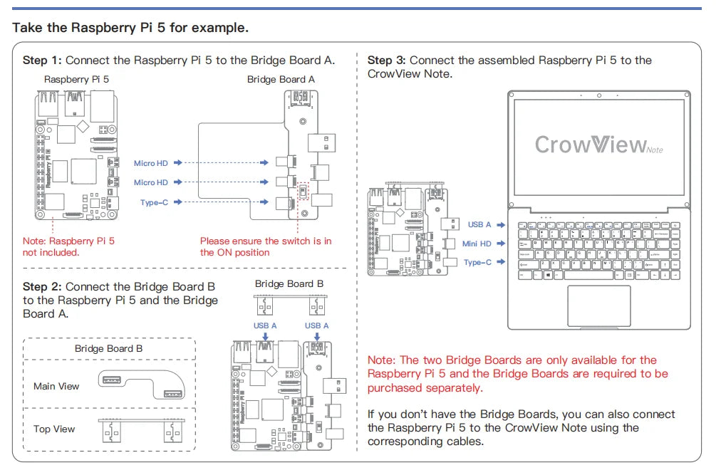 Bridge Kit for CrowView Note-Raspberry Pi 5 Board