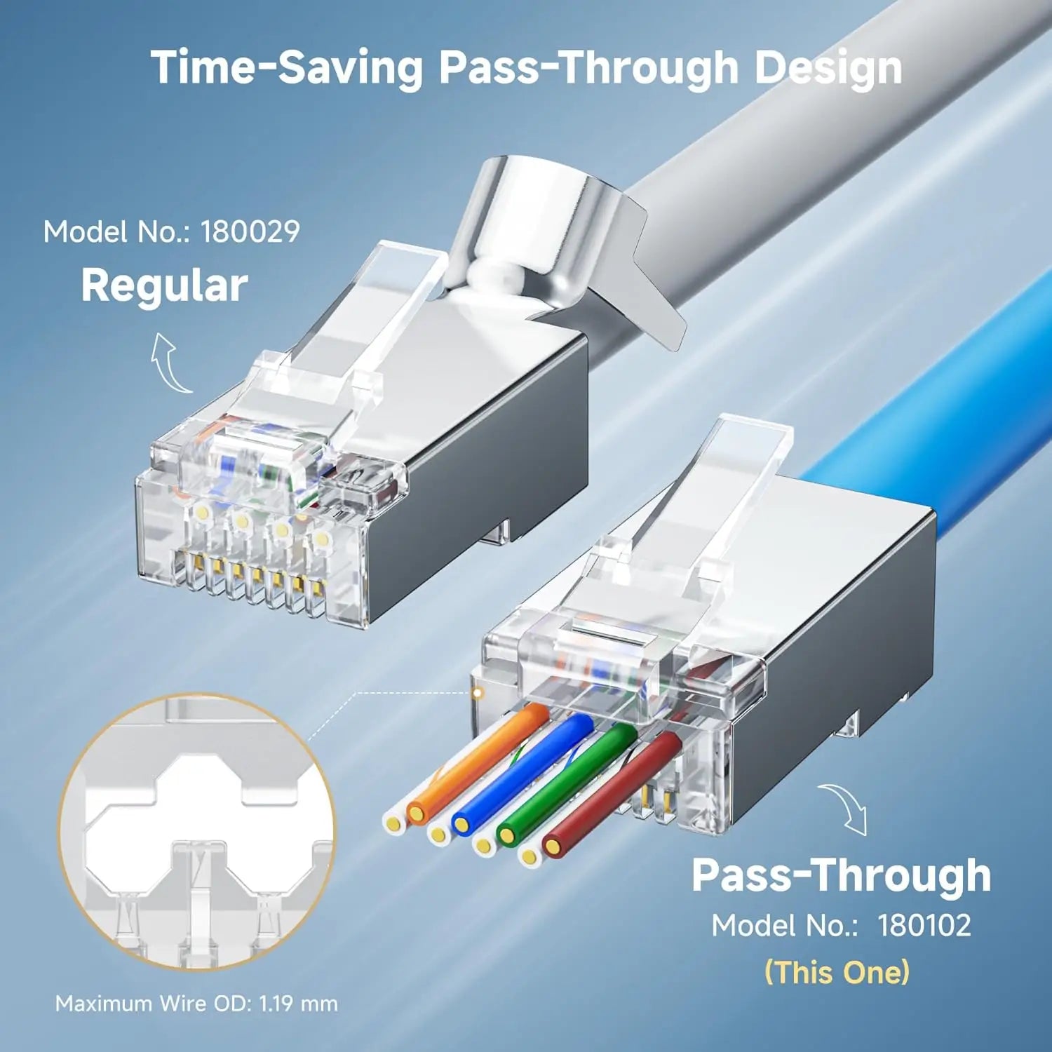 Cable Matters 100-Pack Cat 6A Shielded Pass Through RJ45 Connectors 50µ Gold Plated Max. Wire OD 1.19mm (Cat6A