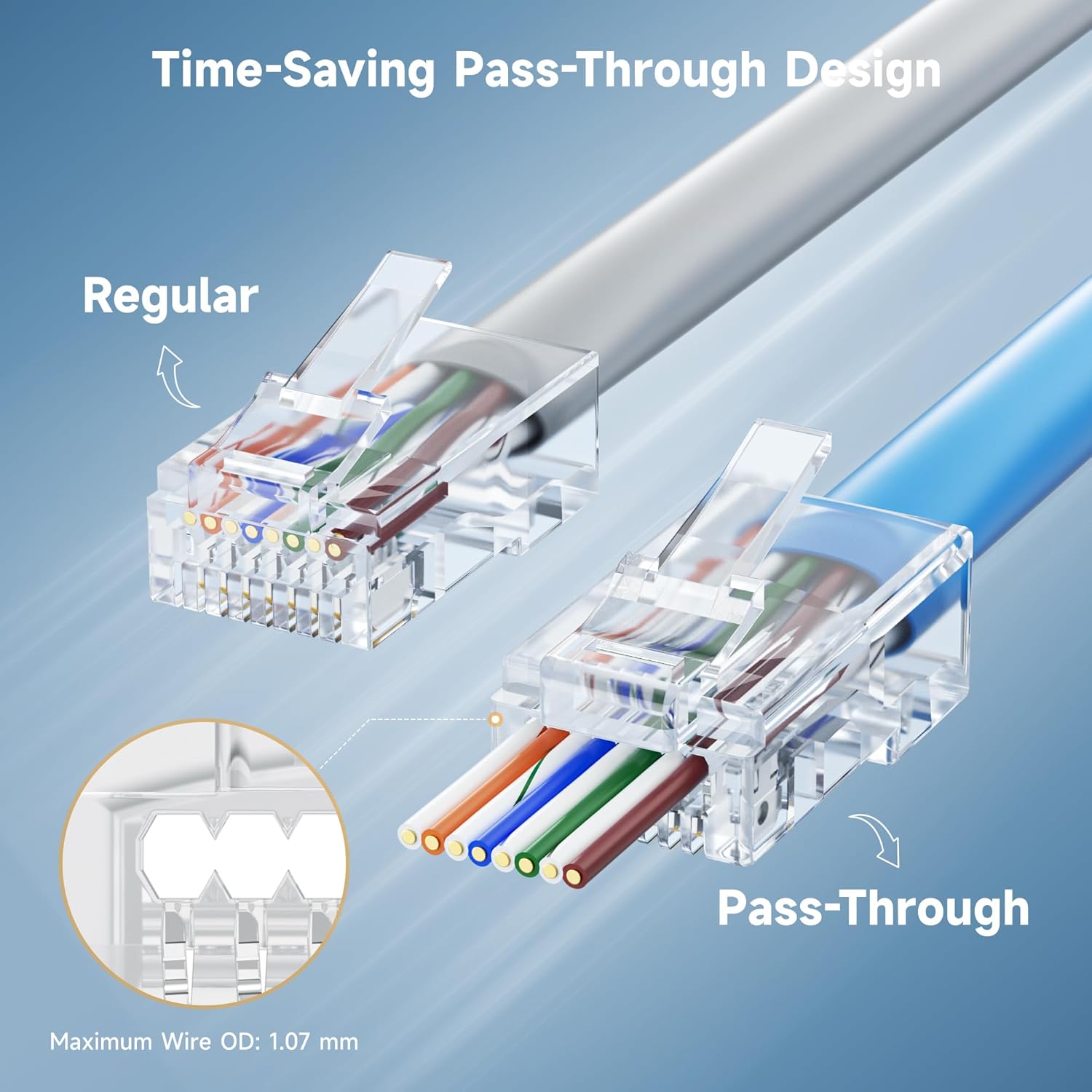 Cable Matters 50-Pack Cat 6 RJ45 Pass Through Connectors 50µ Gold Plated Ethernet Plugs (RJ45 Connector Cat6 Ends)