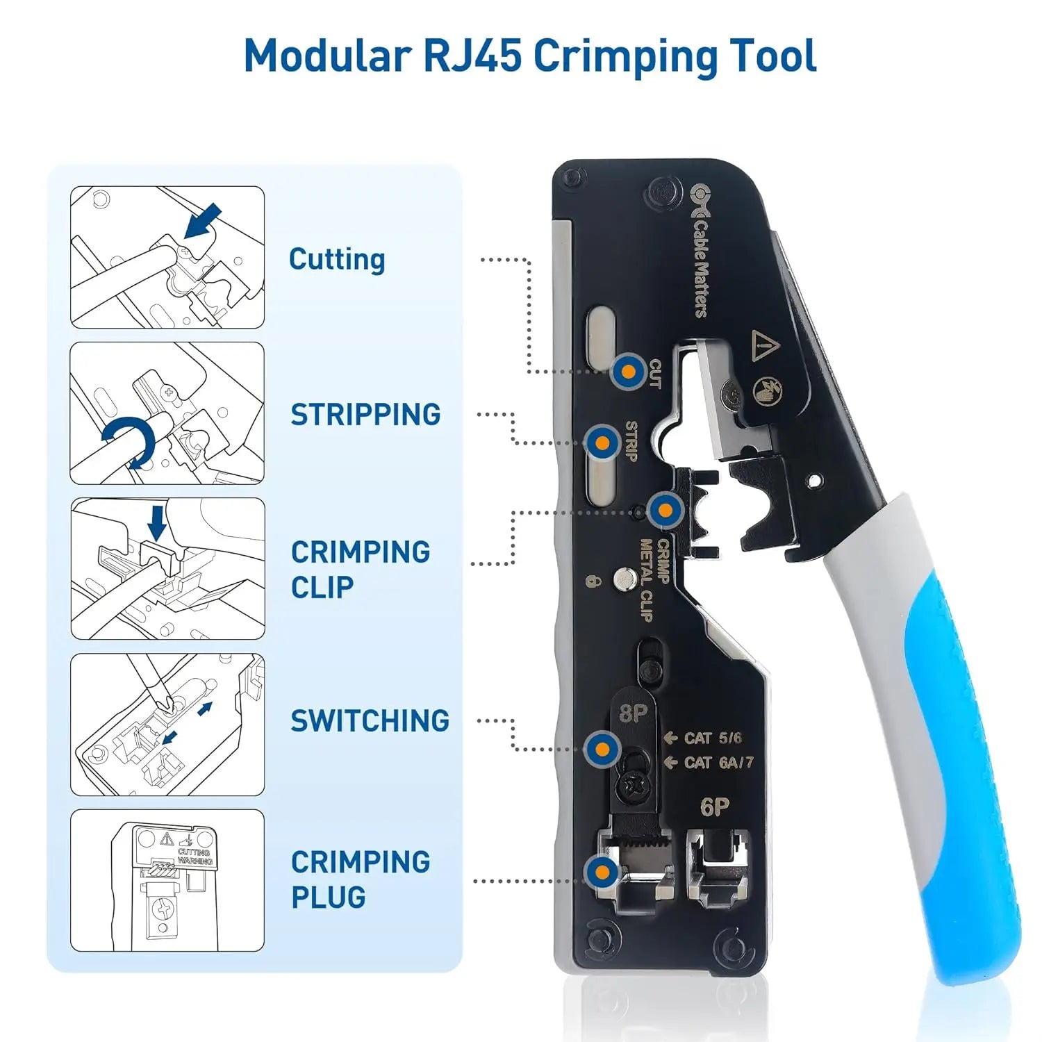 Cable Matters All-In-One Modular Ethernet Crimping Tool Cat 8 (Cat5 Cat6 Cat7 Cat8 Tool) for Shielded Pass-Through