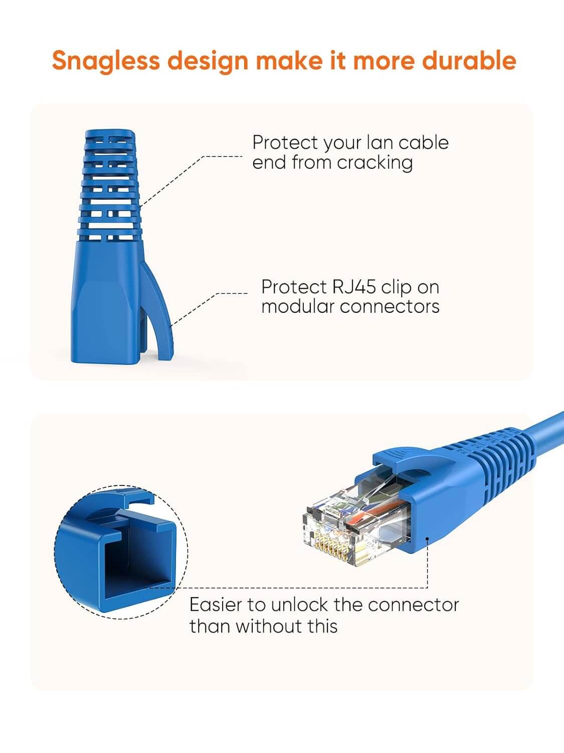 CableCreation RJ45 Ethernet Network Cable Strain Relief Boot 50-Pack Blue PVC Fits CAT5-CAT6A RJ45 Connector